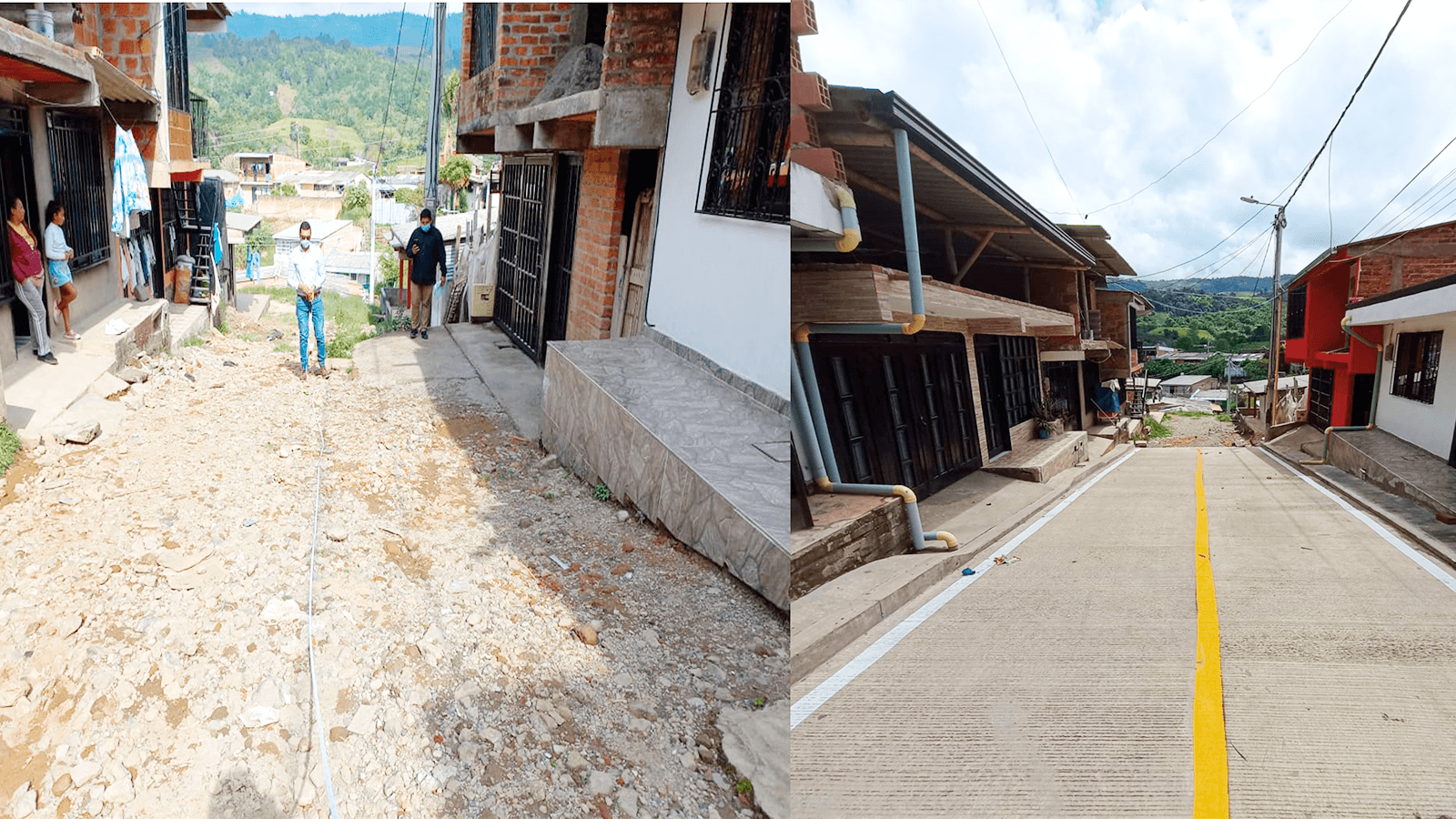 Vías Urbanas - Cauca
